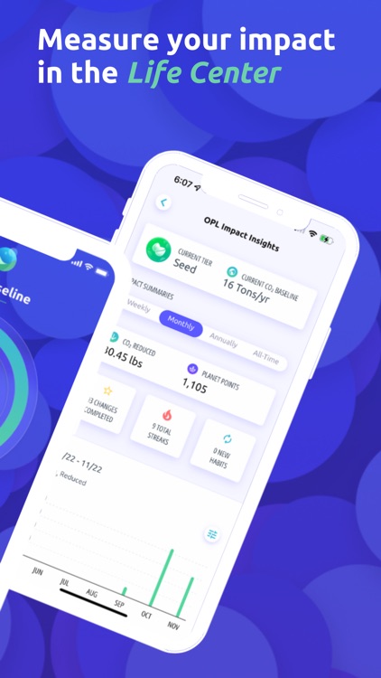 One Planet Life: Live Green