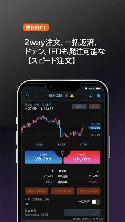 ネオトレードCFD