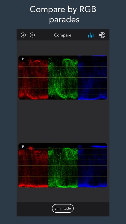 Compare Images - Analysis