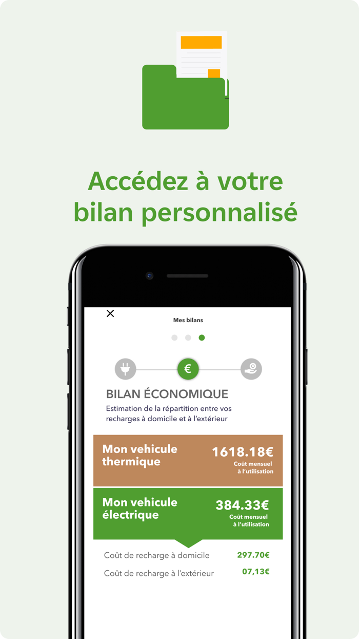 Mon Test Voiture Electrique