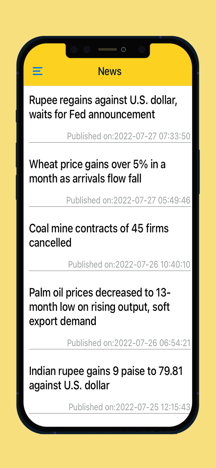 Commodity Market Tracker