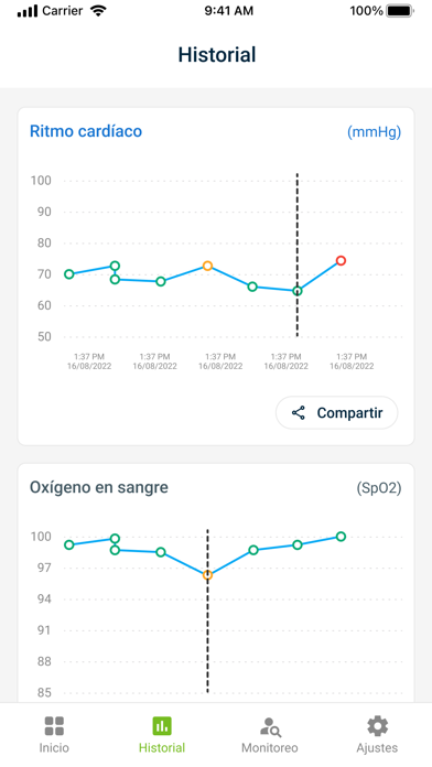 Yano - Tú companēro vital Screenshot