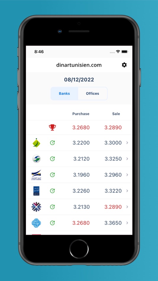 #2. dinartunisien.com (iOS) By: Maher Sakka