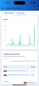 InfoBencanaJKM screenshot #3 for iPhone