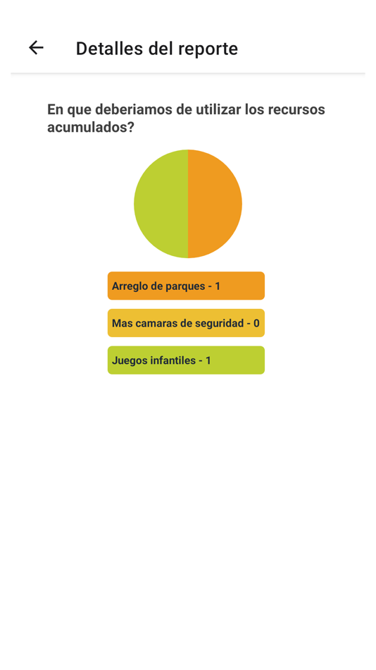 #8. SafeHut (iOS) 由: Cesar Santacruz