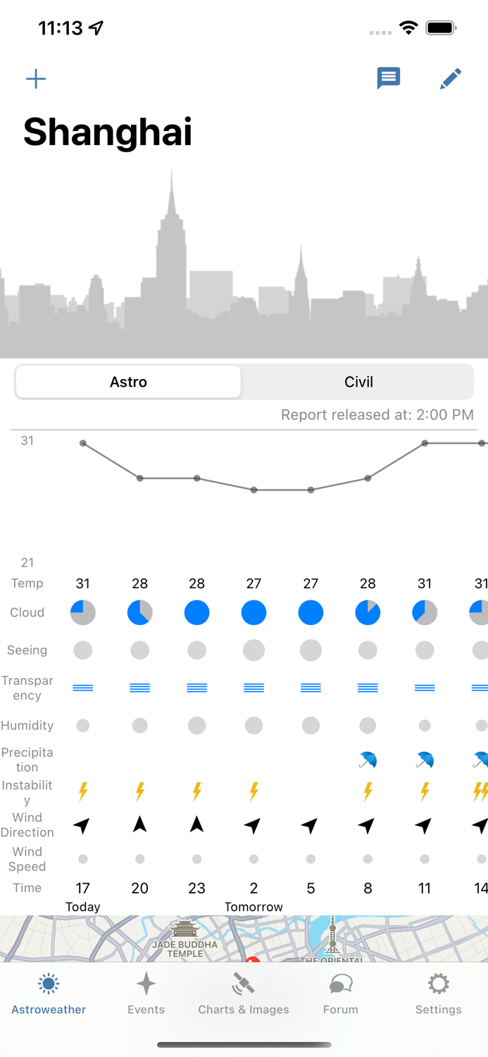 Astroweather - astronomy tools