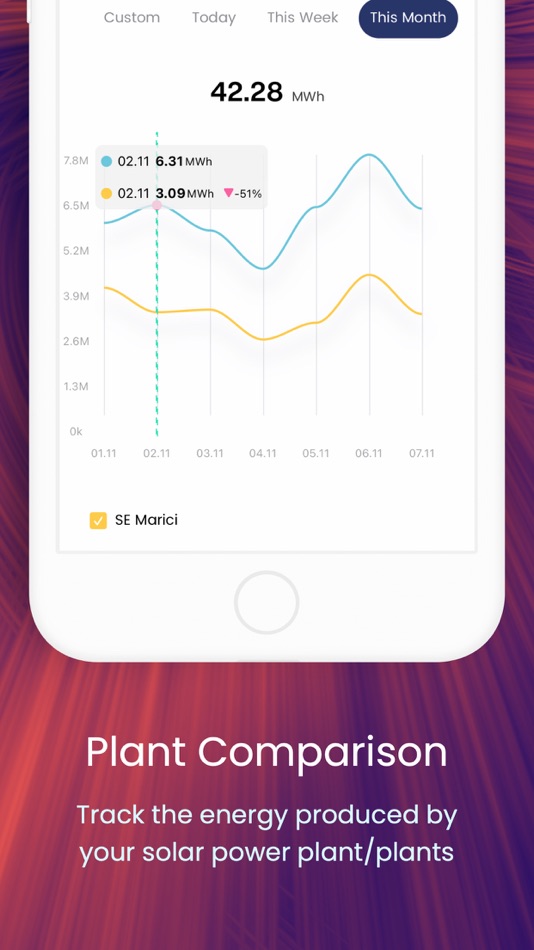 #4. Solars (iOS) 由: Globaldizajn