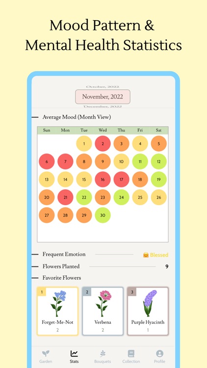 Fliari - Mood Tracker, Journal screenshot-4