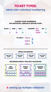 eventcode+ xq qr ticket system problems & solutions and troubleshooting guide - 1