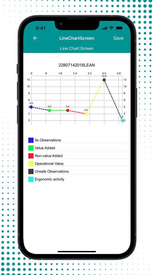 #7. Lean Apps (iOS) 由: Tomas Ljungblom