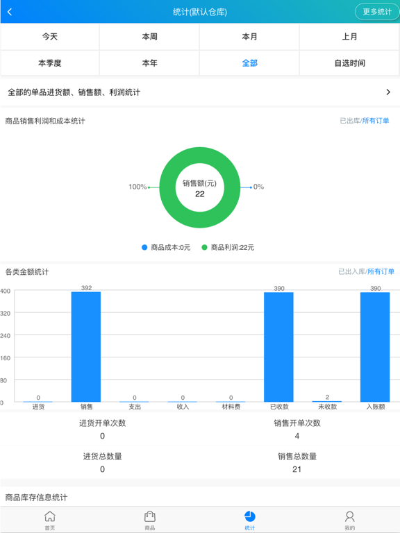 简单进销存库存管理 iPad screenshot 4 - Business app