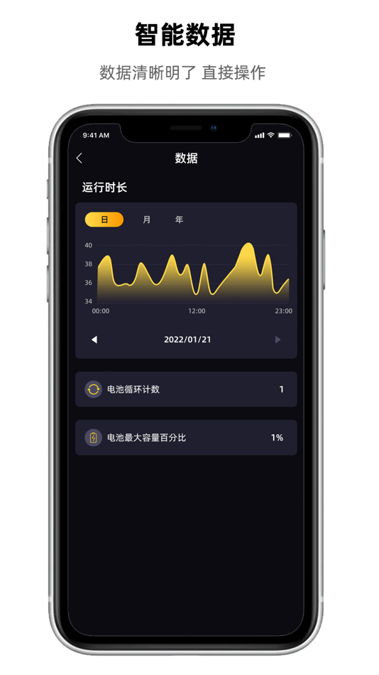 #3. 晓来智能 (iOS) Podle: Zhejiang Qixiang Technology Co., Ltd.