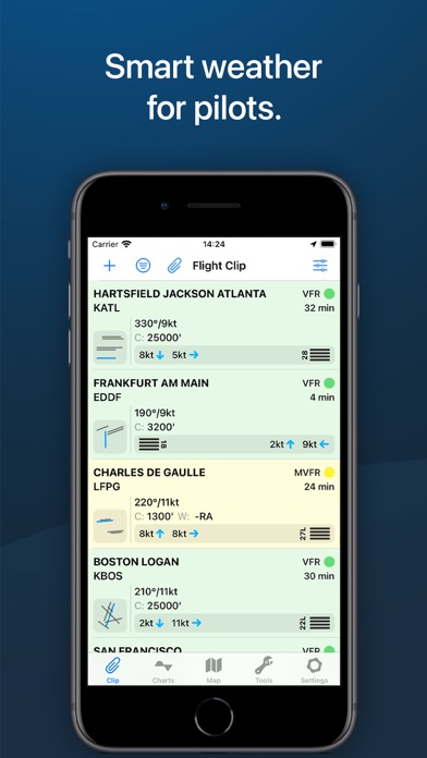 StationWeather - METAR and TAF Screenshot