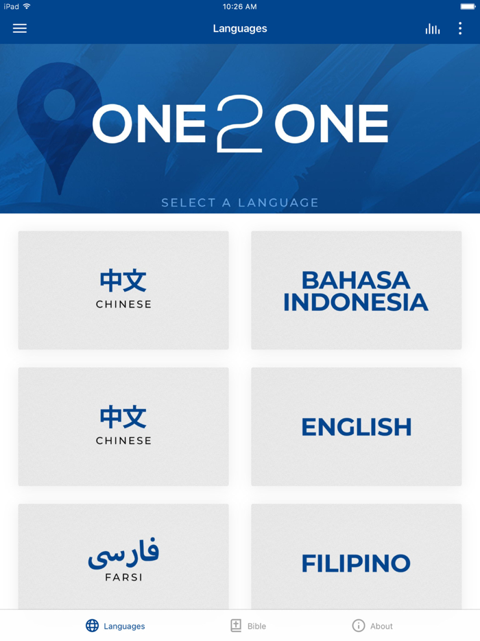 ONE 2 ONE Discipleship