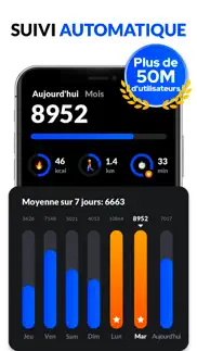 compteur de pas et de calories iPhone Captures Décran 2