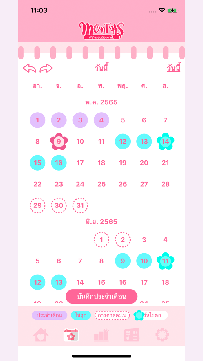 Months ปฏิทินรอบเดือน-ตกไข่