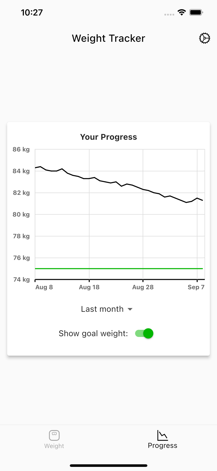 Weight Tracker - Daily Monitor
