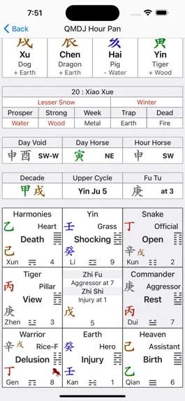 Game screenshot Qi Men Dun Jia 1080Ju hack