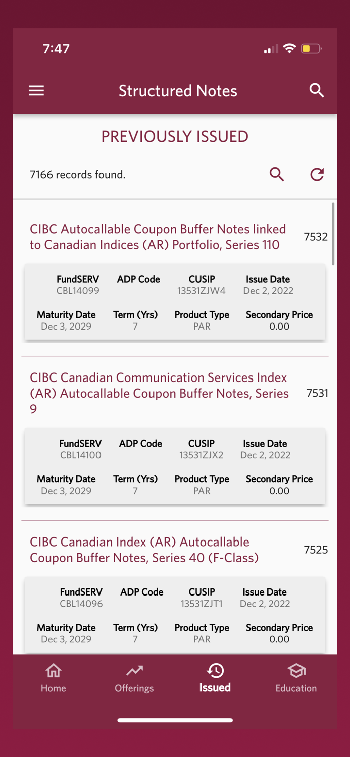 CIBC Structured Notes
