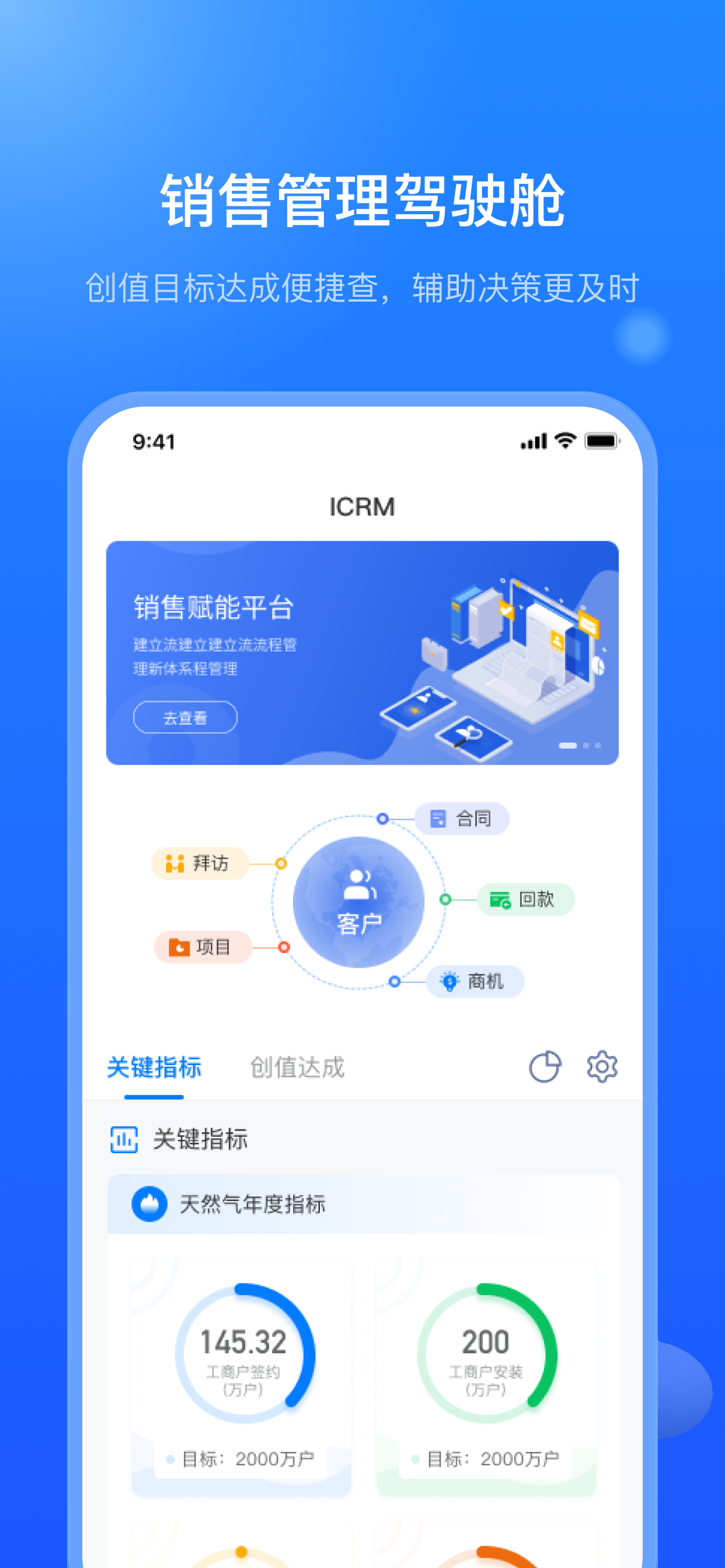 销售赋能平台