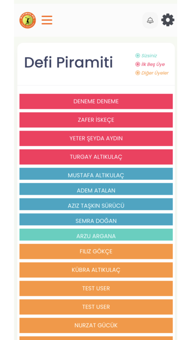 Altıkulaç Tenis Akademi Screenshot