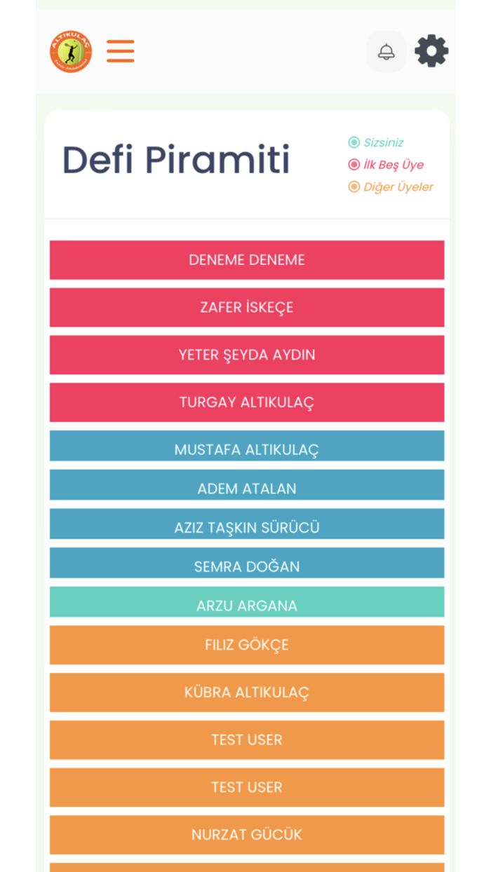 Altıkulaç Tenis Akademi