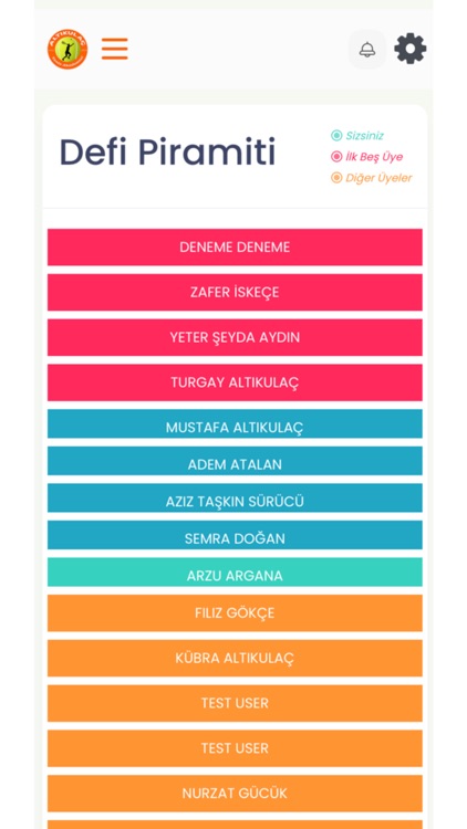 Altıkulaç Tenis Akademi