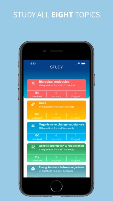 A-Level Biology App Screenshot