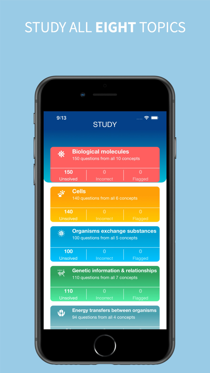 A-Level Biology App
