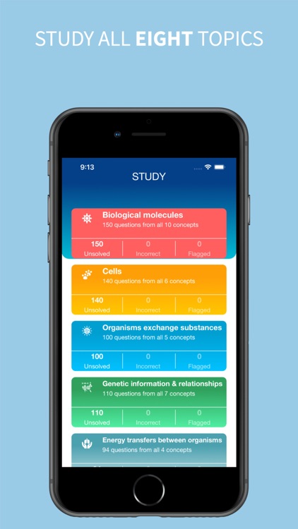 A-Level Biology App