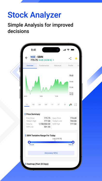 Unicorn Signals-Trading View screenshot-4