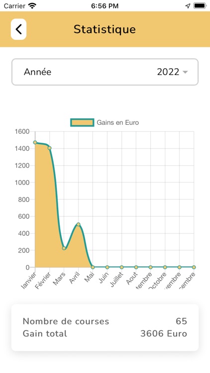 Tropik VTC Conducteur screenshot-5