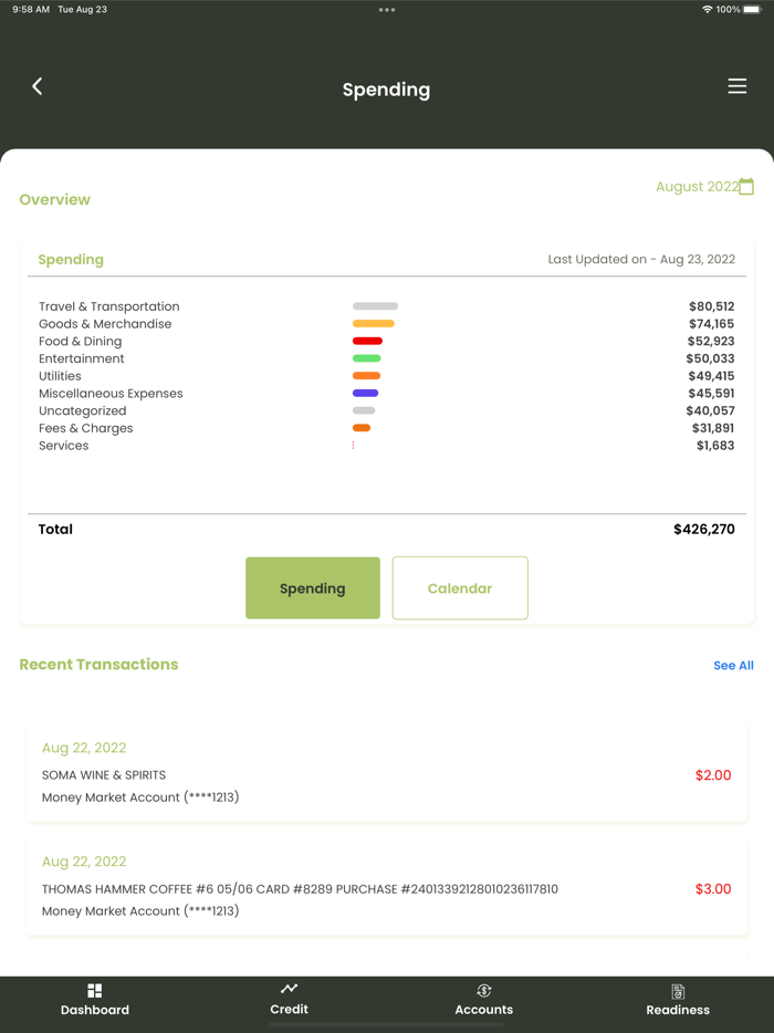 Be My Neighbor Mortgage