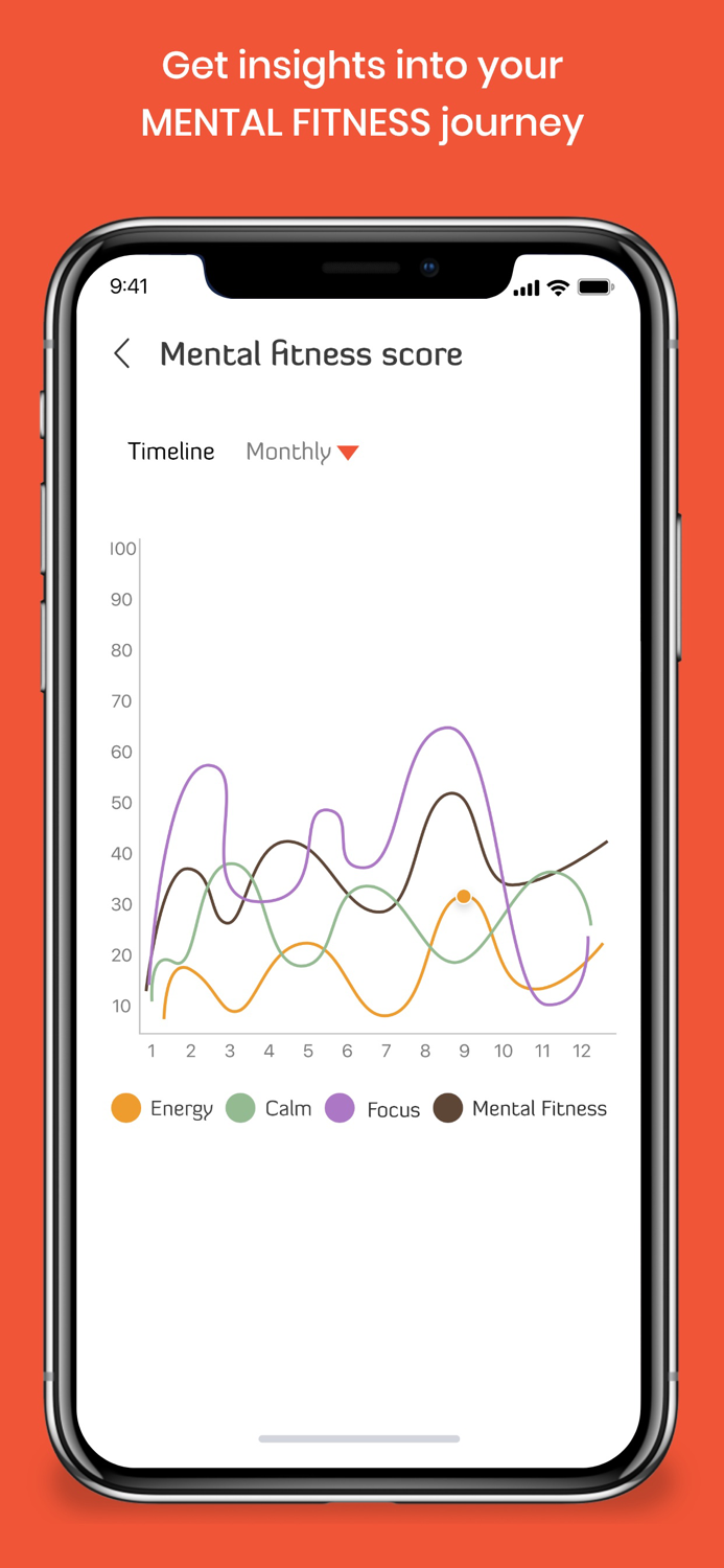 Evexia Mental Fitness