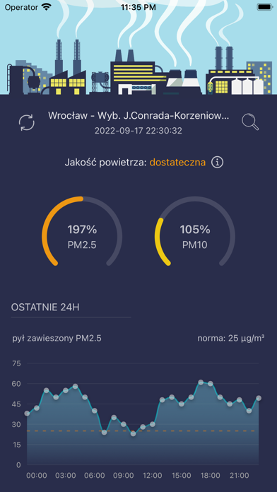 Screenshot #1 pour Smog Polska