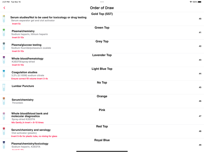 Lab Values Reference
