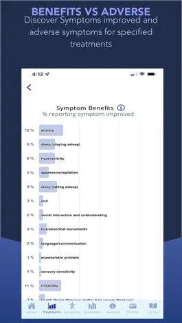Game screenshot ANRC Autism Treatment Rater hack