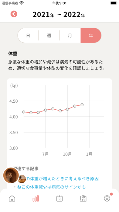 Tolettaのおすすめ画像3