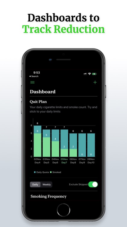 Quitz- Quit Smoking Strategies