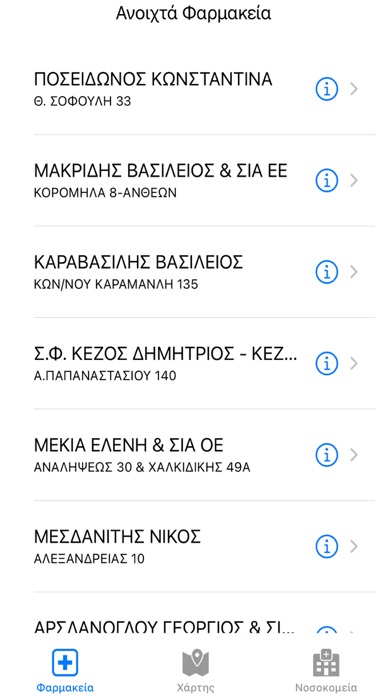 ΕφημερίεςΦαρμακείων Screenshot