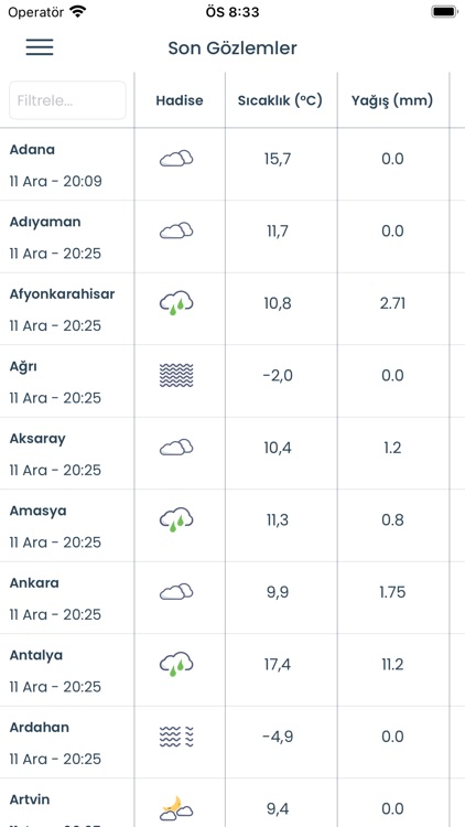 Hava Durumu Meteoroloji screenshot-3