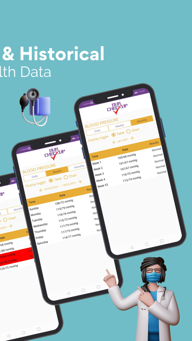 Ourcheckup App Screenshot