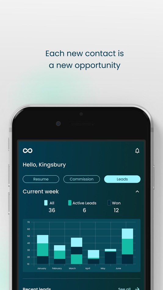 #4. Loop by Ecoloop (iOS) 由: Leonardo Bonfanti
