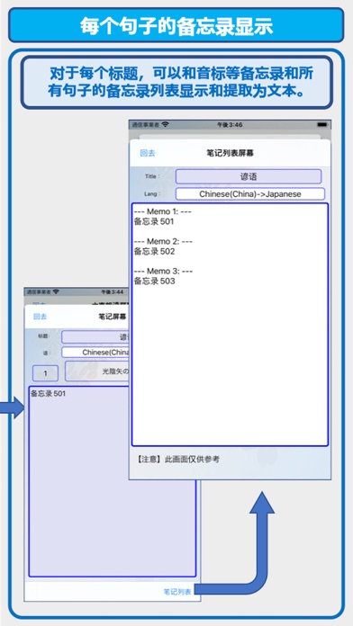 句子大声朗读应用：专家版本