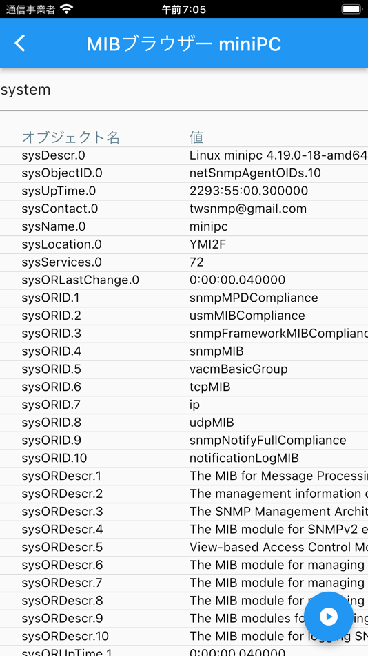 #3. TWSNMP For Mobile (iOS) Podle: Masayuki Yamai