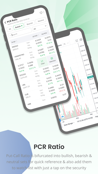SmartDelta - Stock Market App Screenshot