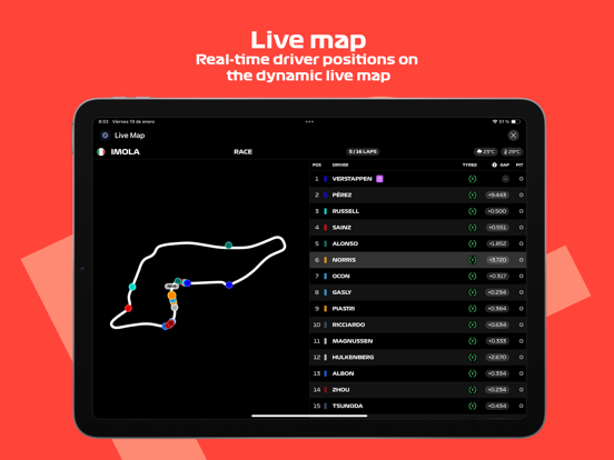 Screenshot #5 pour F1 Telemetry