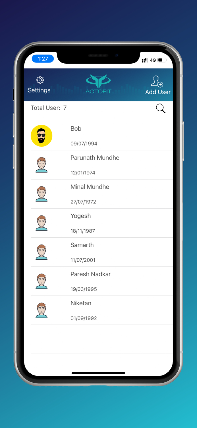 Actofit SmartScales Business