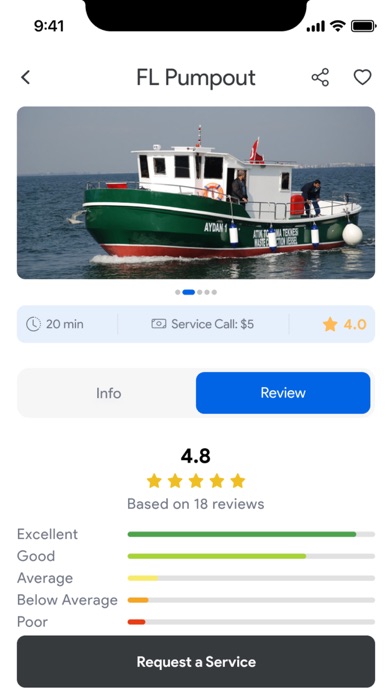 Boatmate - Services & Shops Screenshot