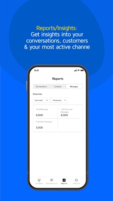 Bodsquare - Support, Marketing Screenshot